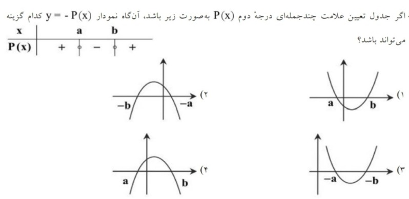 دریافت سوال 12