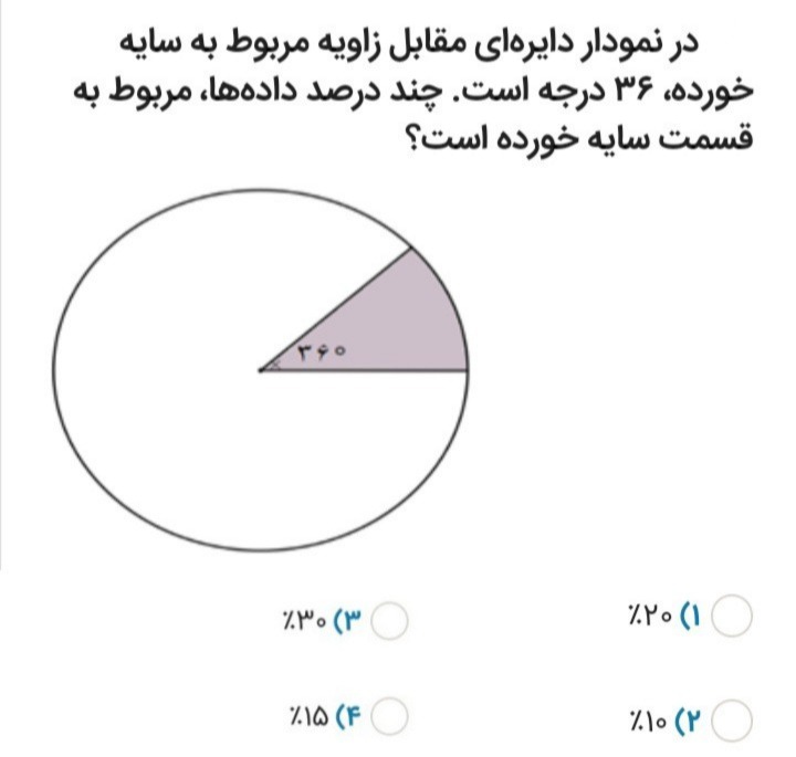 دریافت سوال 10