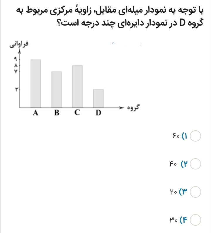 دریافت سوال 1