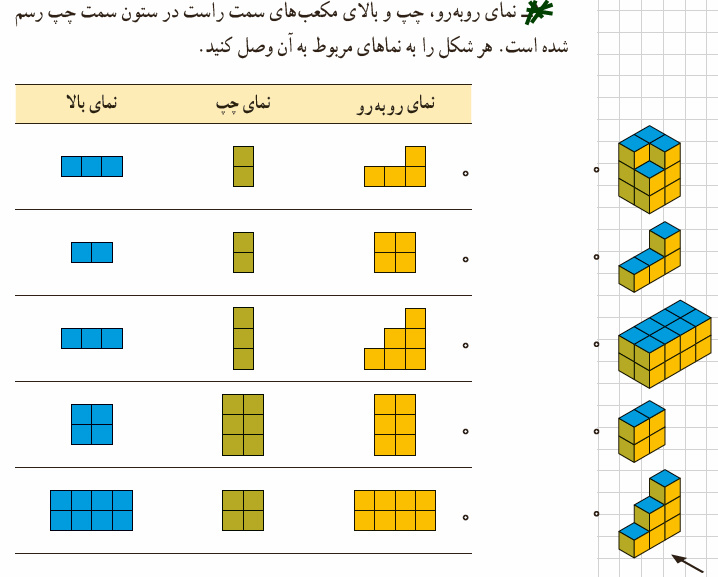 دریافت سوال 12