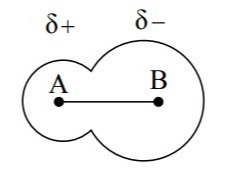 دریافت سوال 8