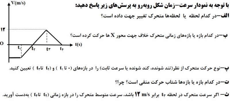 دریافت سوال 8