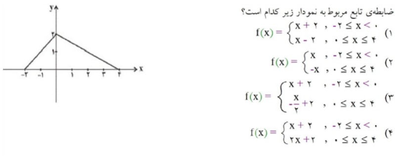 دریافت سوال 14