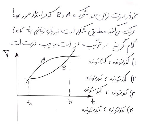 دریافت سوال 11