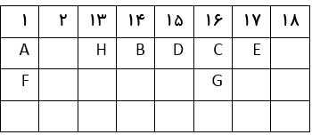 دریافت سوال 3