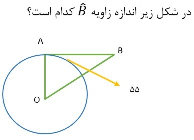 دریافت سوال 28