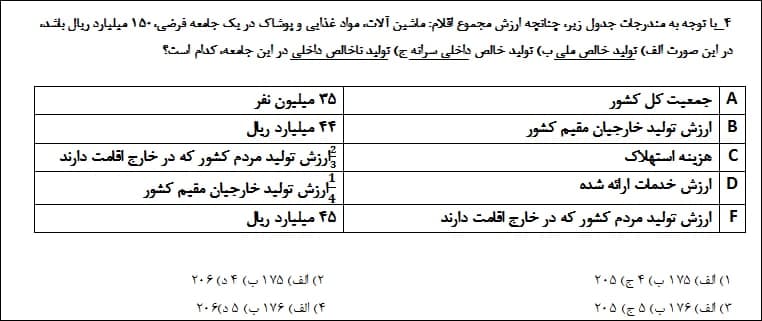 دریافت سوال 4
