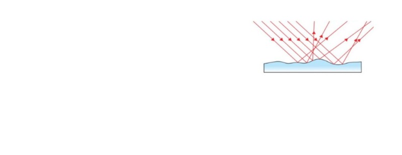 دریافت سوال 23