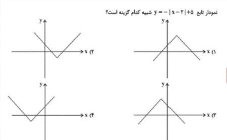 دریافت سوال 20