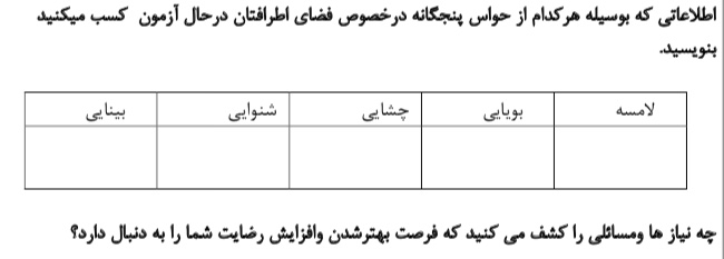 دریافت سوال 1