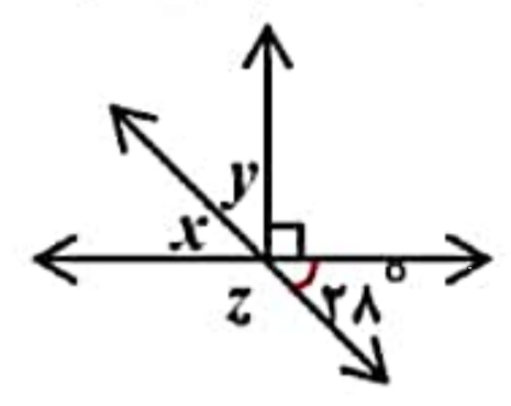 دریافت سوال 1