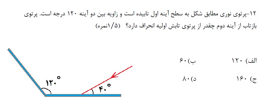 دریافت سوال 12