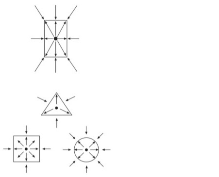 دریافت سوال 12