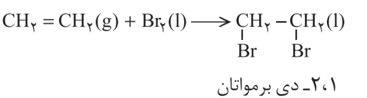 دریافت سوال 2