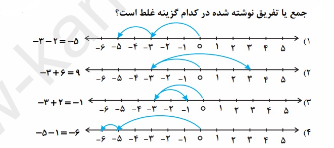 دریافت سوال 30