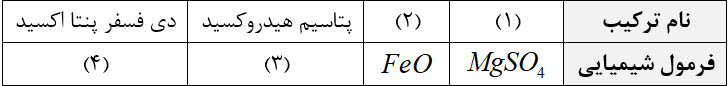 دریافت سوال 8