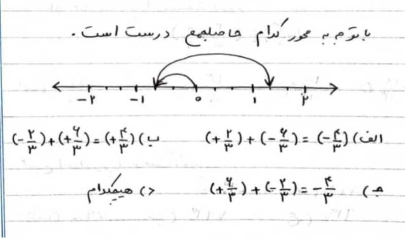 دریافت سوال 10