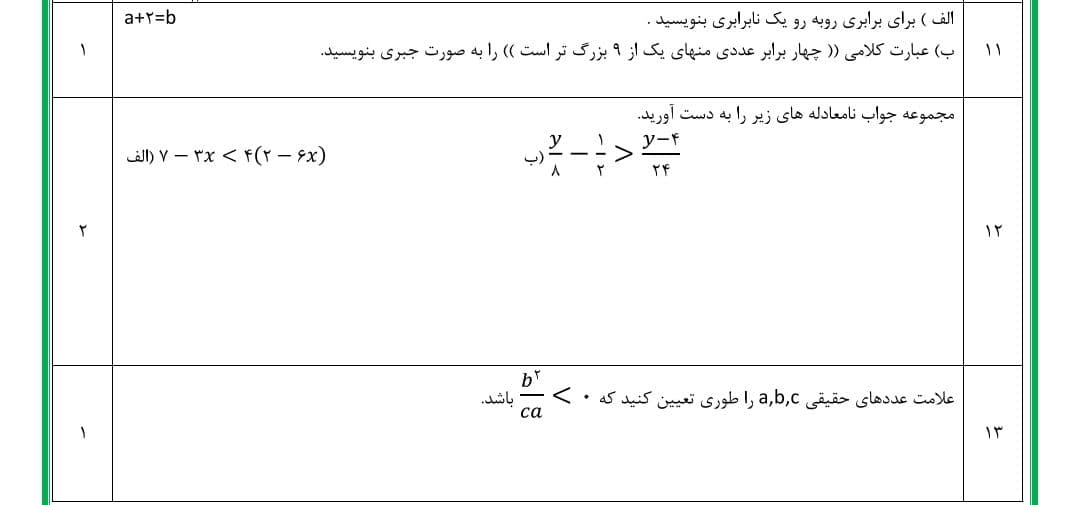 دریافت سوال 6