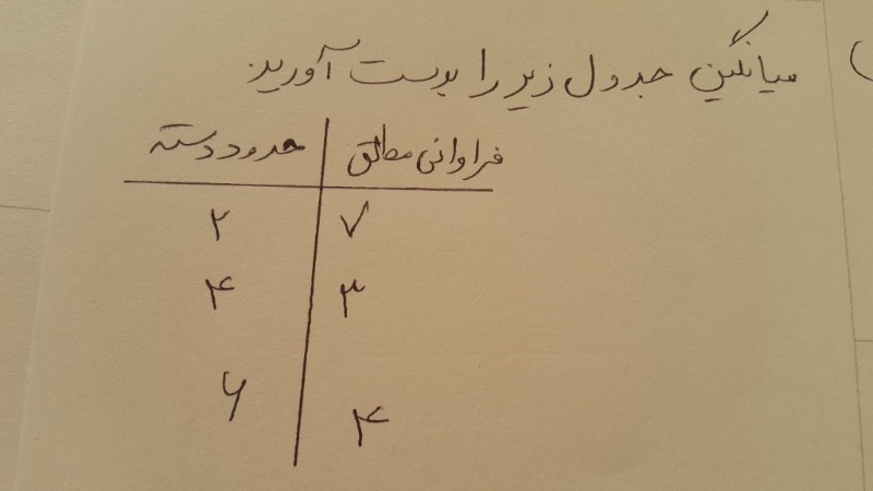 دریافت سوال 8