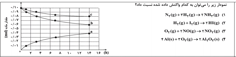 دریافت سوال 4