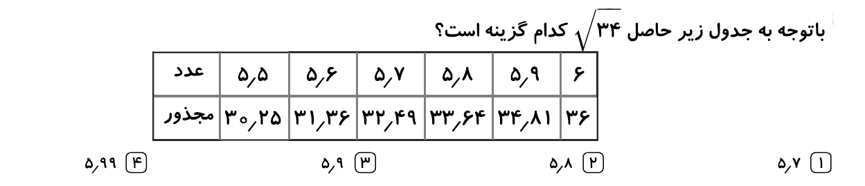 دریافت سوال 20