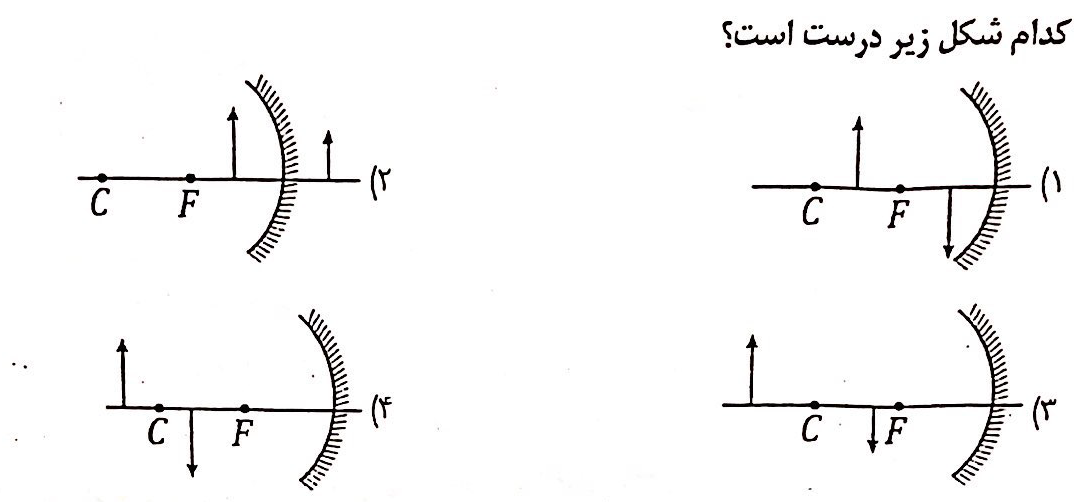 دریافت سوال 16