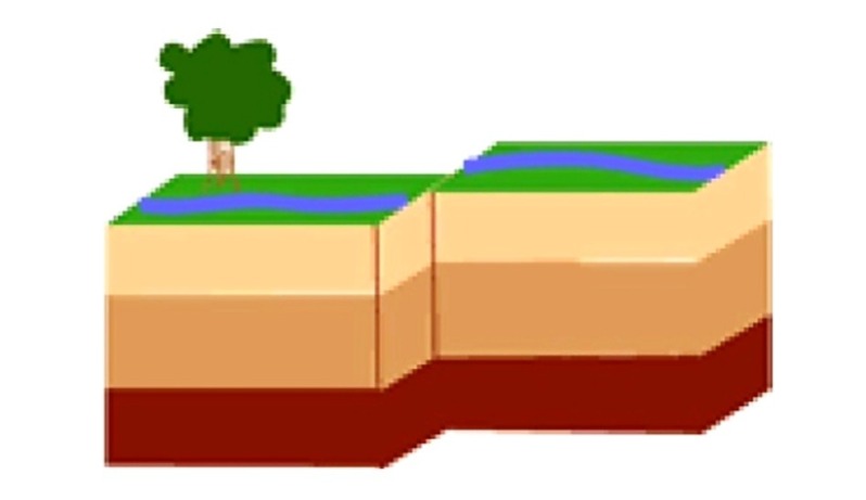 دریافت سوال 15