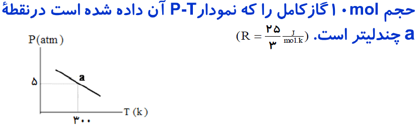 دریافت سوال 19