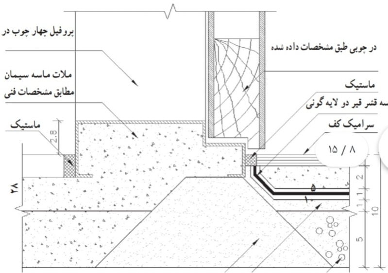 دریافت سوال 24