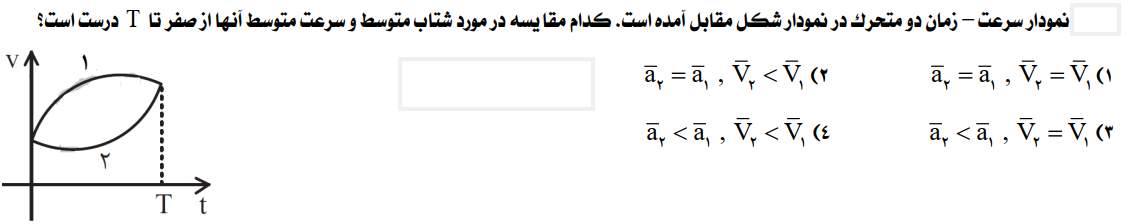 دریافت سوال 4