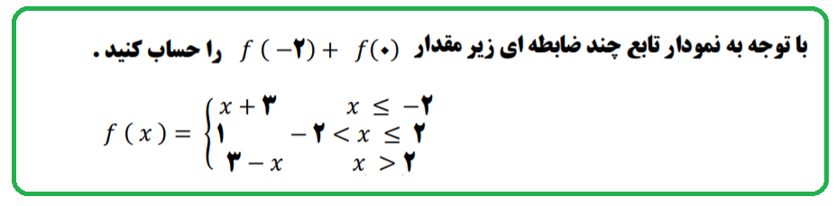 دریافت سوال 16