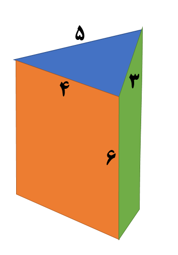 دریافت سوال 15