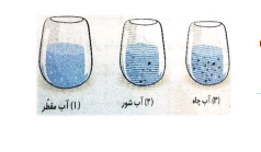 دریافت سوال 23