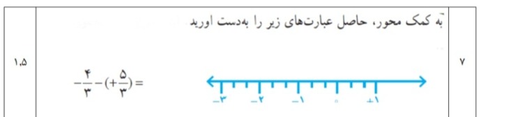 دریافت تخته مجازی 3