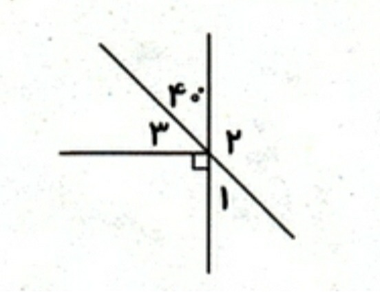 دریافت سوال 11