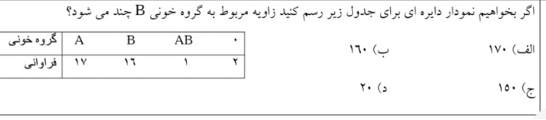 دریافت سوال 20