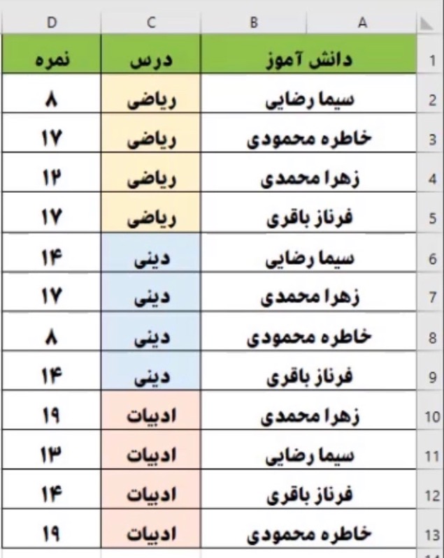 دریافت سوال 15