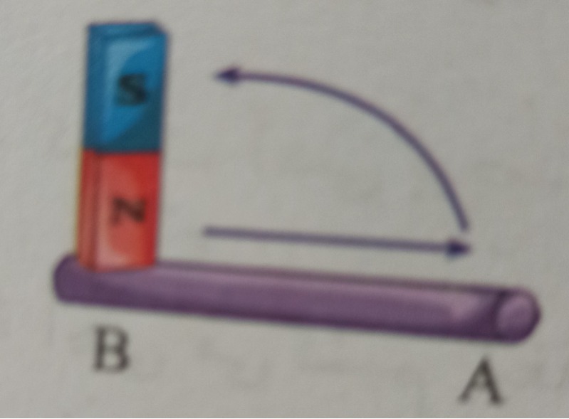 دریافت سوال 7