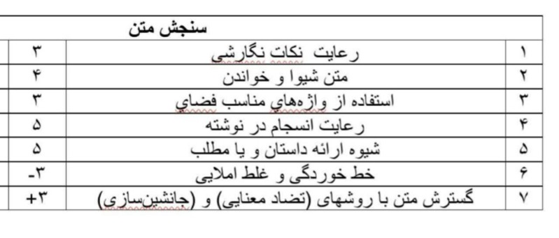 دریافت سوال 1