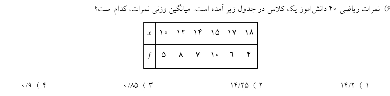 دریافت سوال 21