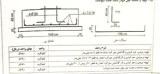 دریافت سوال 19