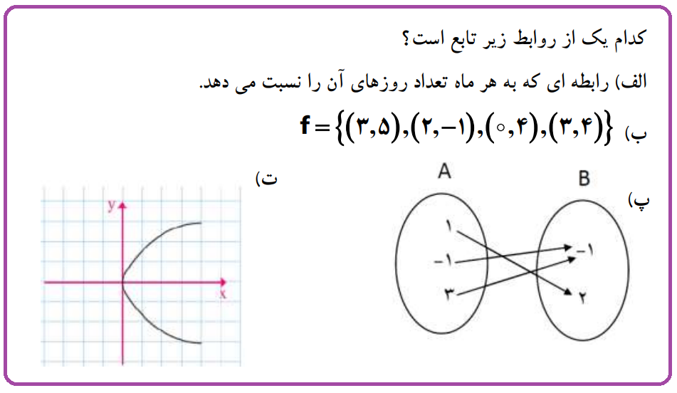 دریافت سوال 21