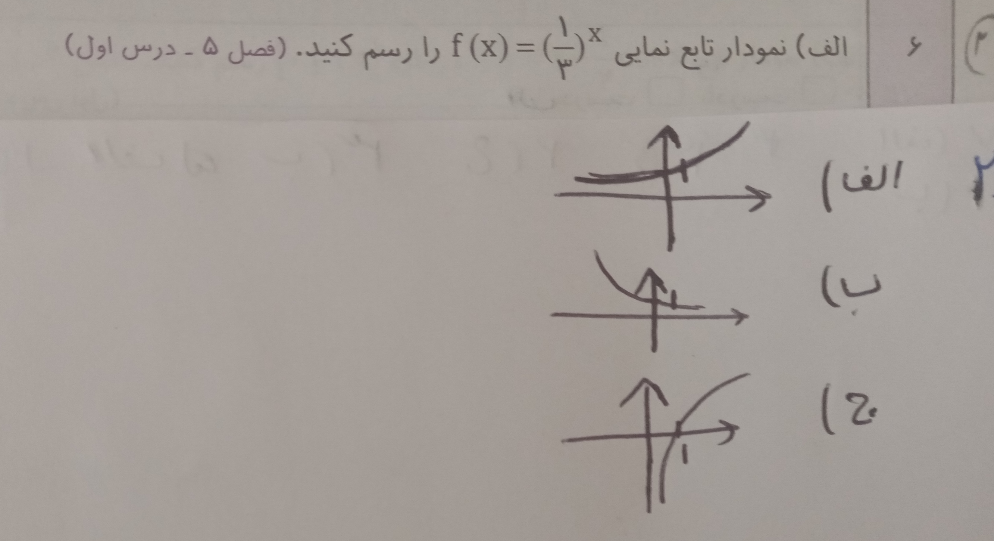 دریافت سوال 22