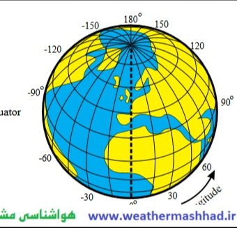 دریافت سوال 5