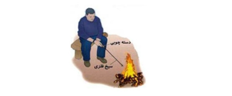 دریافت سوال 3