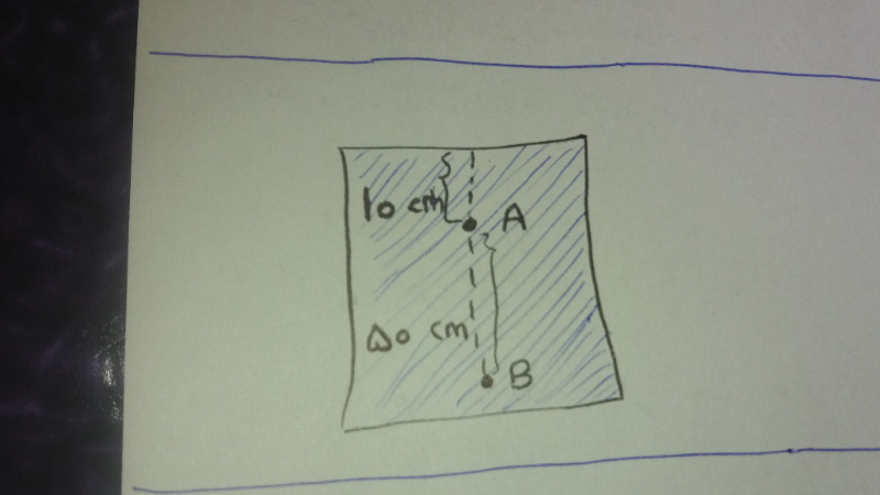 دریافت سوال 9