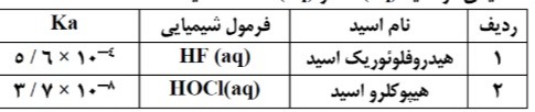 دریافت سوال 8