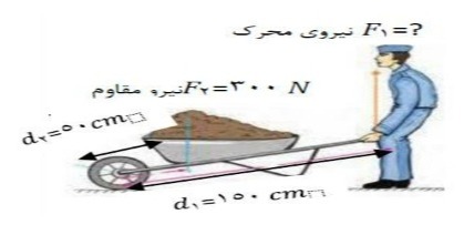 دریافت سوال 15