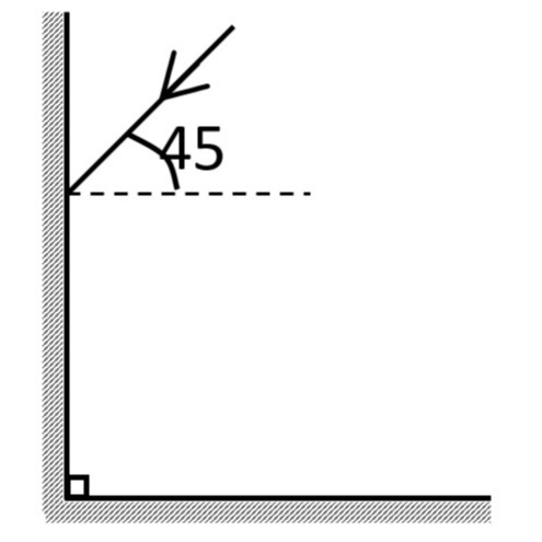 دریافت سوال 22