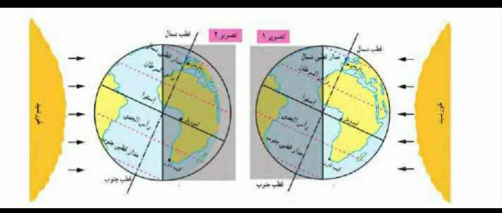 دریافت سوال 9